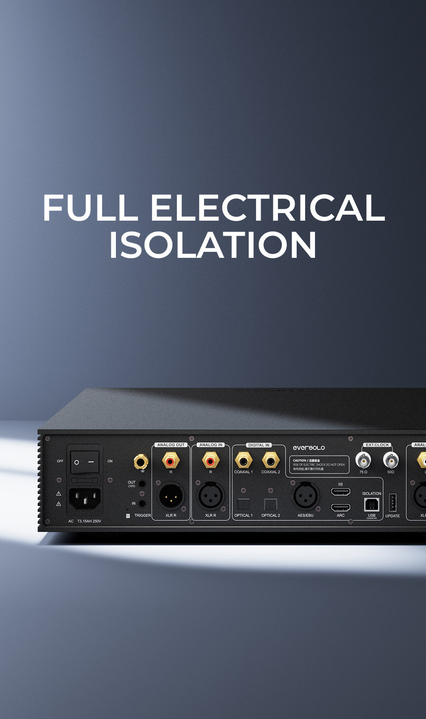 Eversolo DAC-Z10 Back