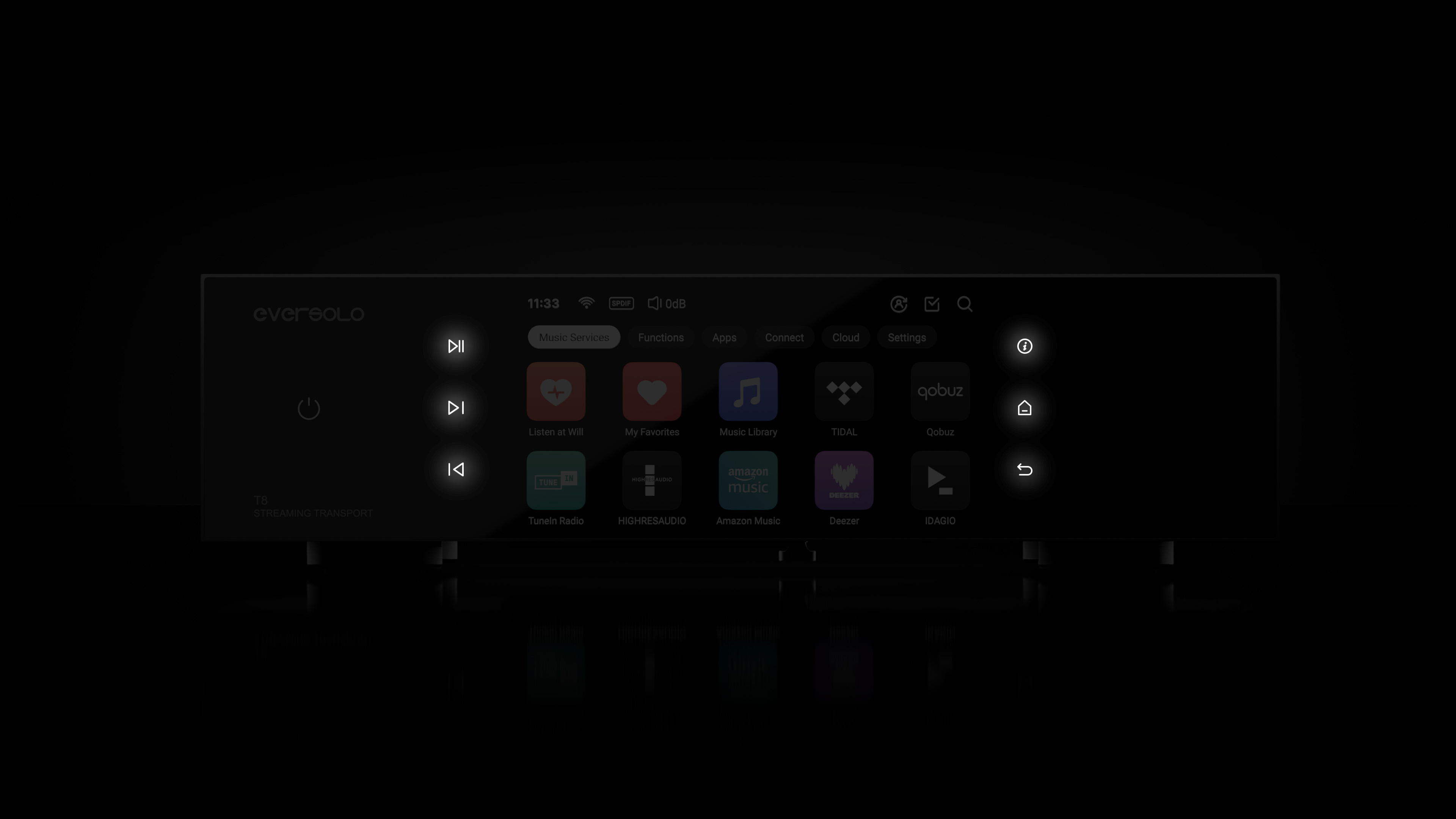 evotune™ Evolutionary Tuning