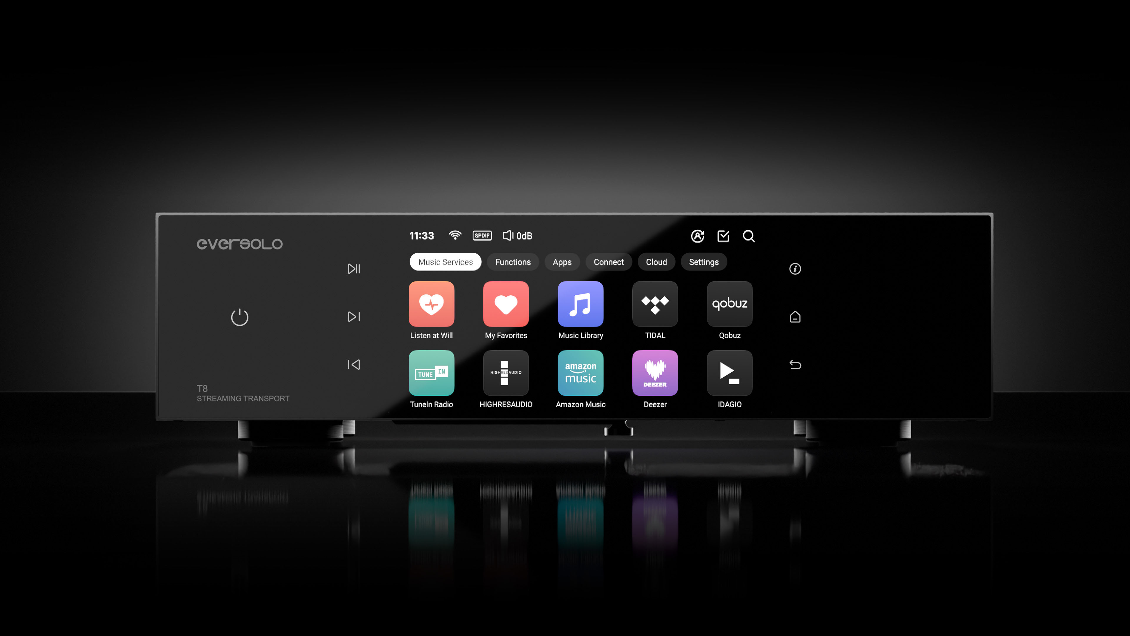 evotune™ Evolutionary Tuning